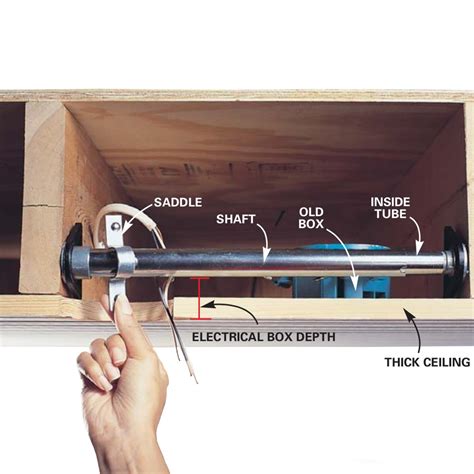 add ceiling fan electrical box|installing ceiling fan brace.